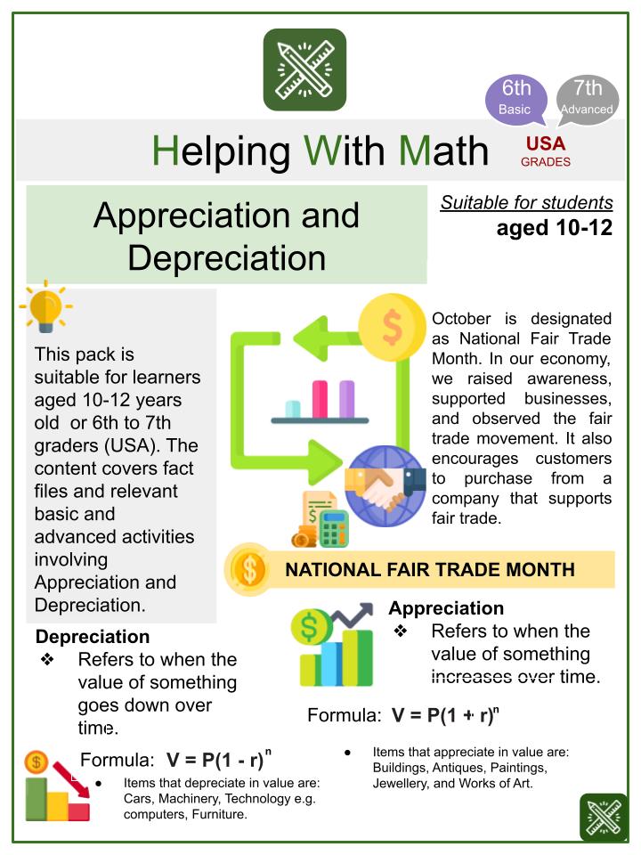 Appreciation and Depreciation (National Fair Trade Month Themed) Math Worksheets