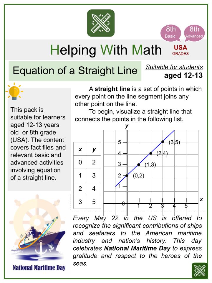 Equation of a Straight Line (National Maritime Day Themed) Math Worksheets