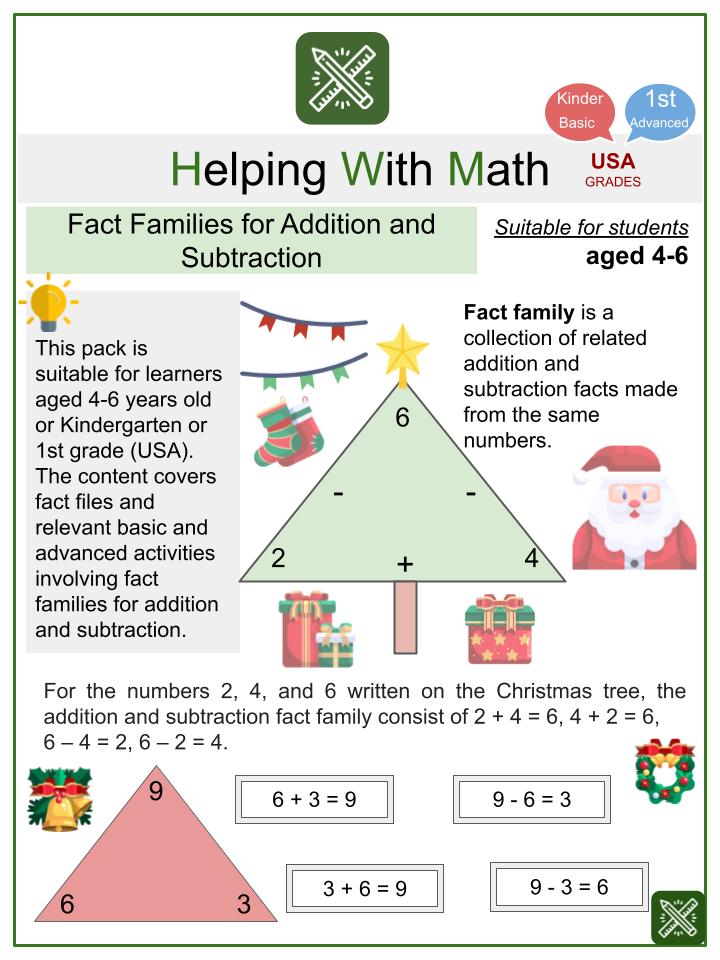 Fact Families for Addition and Subtraction (Christmas Themed) Math Worksheets