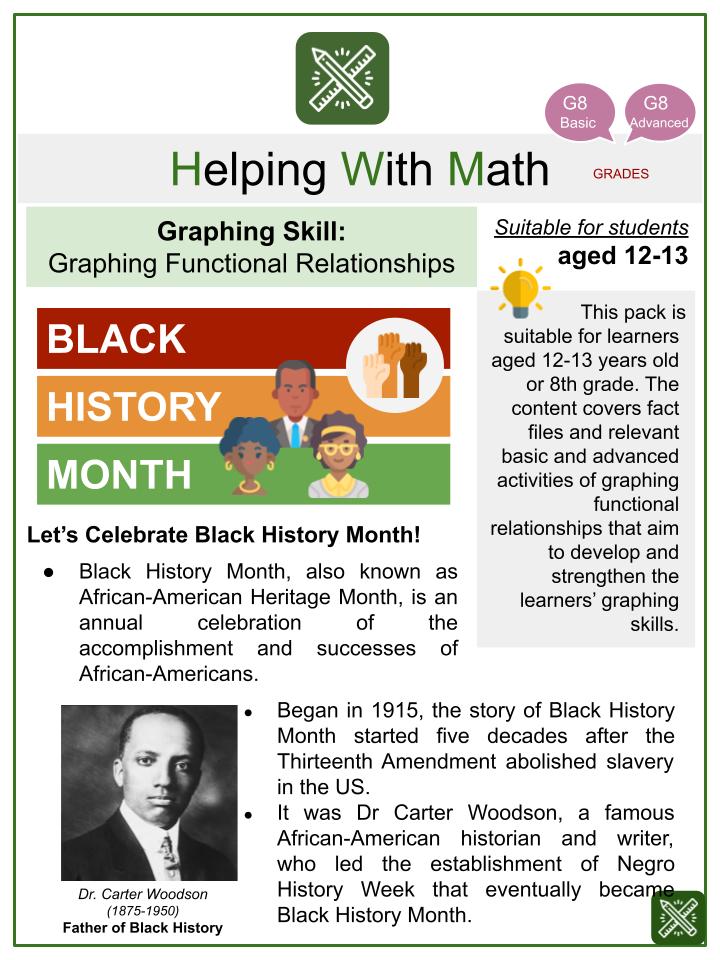 Graphing Functional Relationships (Black History Month Themed) Math Worksheets