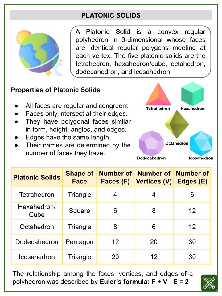 Platonic Solids (Earth Day Themed) Worksheets