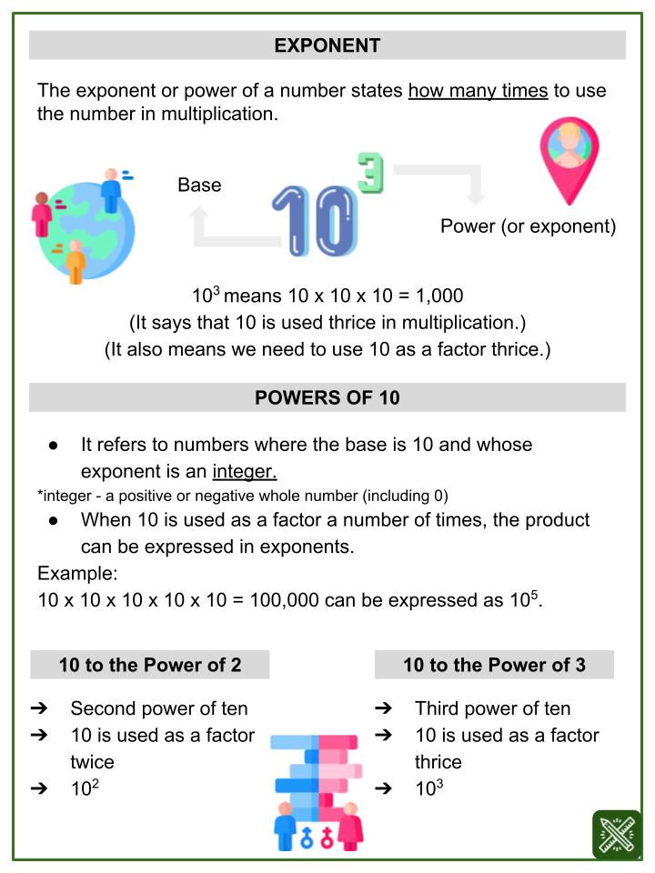 Powers of 10 (World Population Day Themed) Worksheets