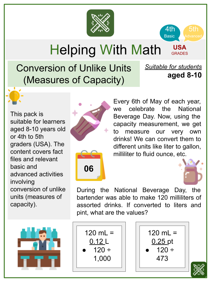 Conversion of Unlike Units (Measures of Capacity) (National Beverage Day Themed) Math Worksheets