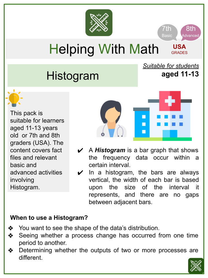 Histogram (Hospital Themed) Math Worksheets