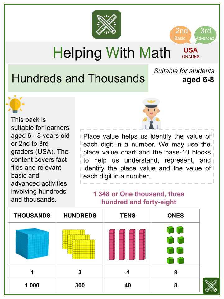Hundreds and Thousands (Aviation Themed) Math Worksheets