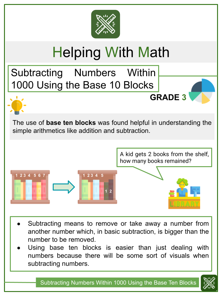 Subtracting Numbers Within 1000 Using the Base 10 Blocks Math Worksheets